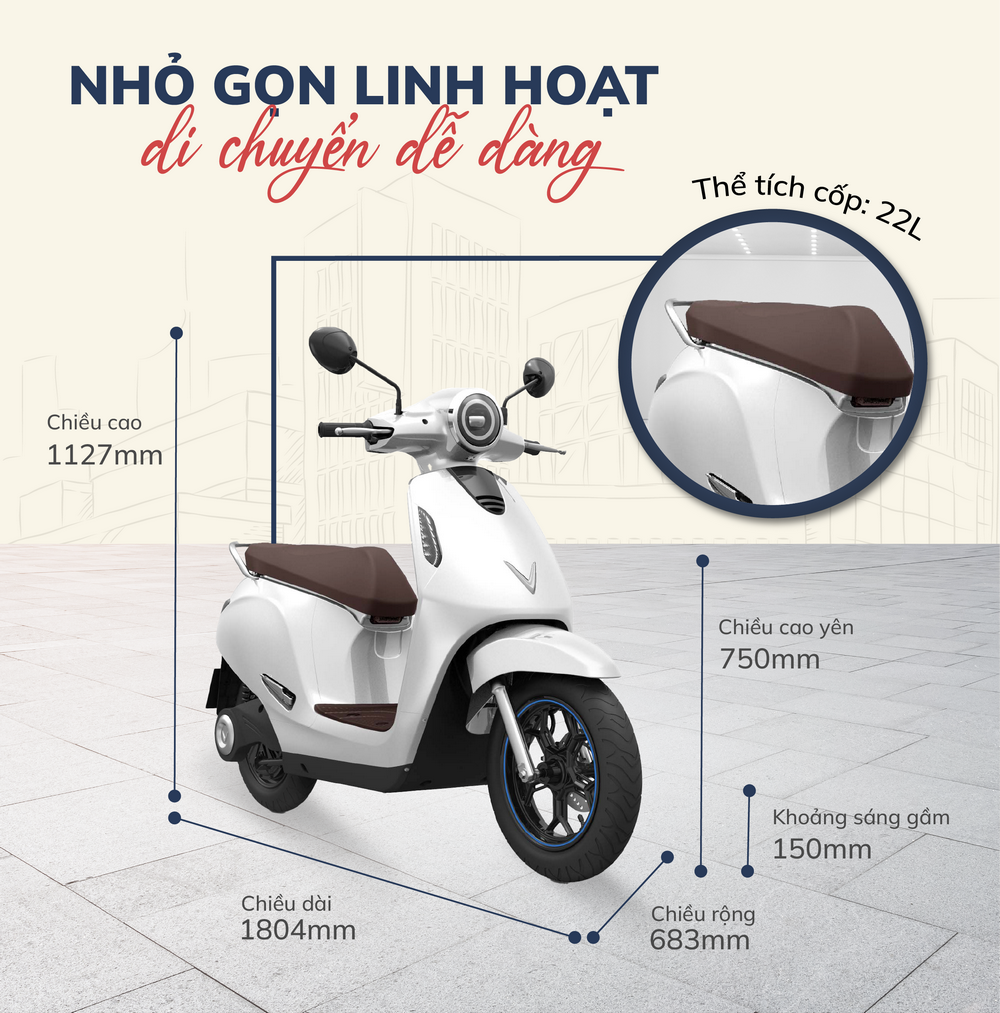 Thông số kỹ thuật Evo200 Lite ấn tượng